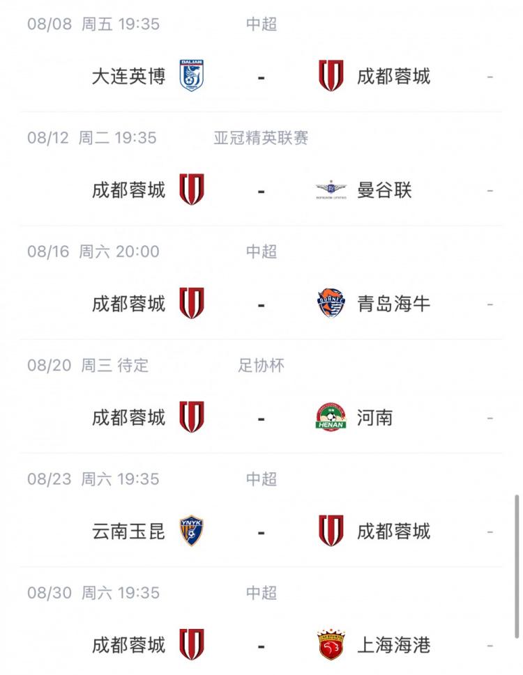 保障接下来, 打开网易新, 对阵青岛海