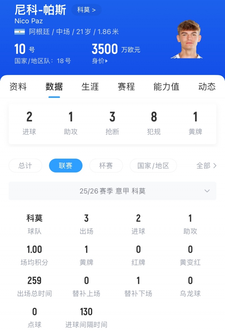 轮科莫
